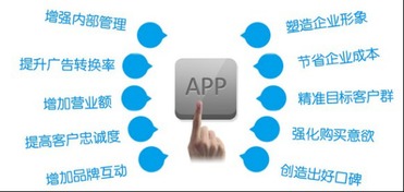 睿谷科技 成都APP外包領域的引領者，以技術實力與高性價比賦能企業數字化